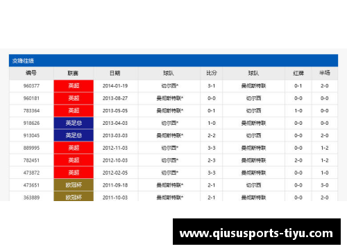 球速体育官方网站足球评级卡球星卡的收藏价值与市场趋势全面解析 - 副本