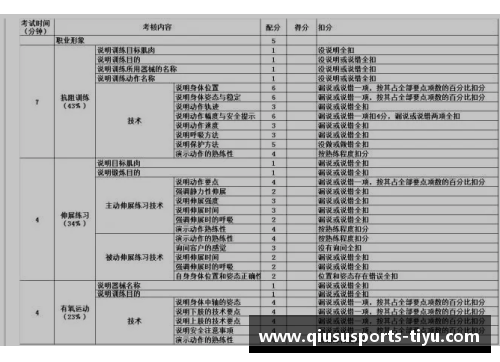 球速体育官方网站如何获得篮球教练资格证？考取方法详解 - 副本