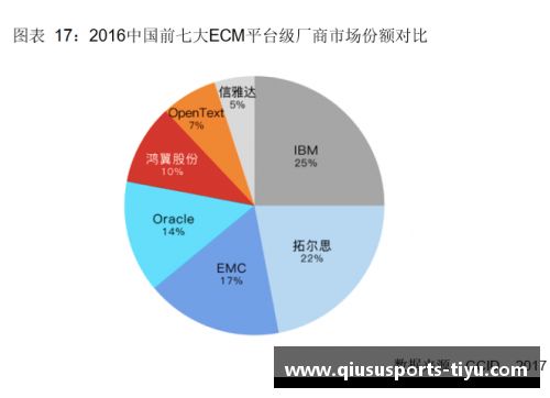 球速体育官方网站大数据技术在医疗行业的应用创新引领未来发展道路